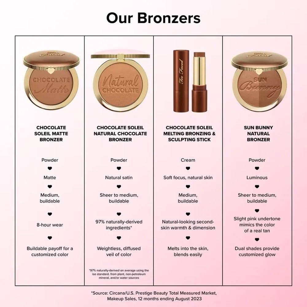 Too Faced too faced